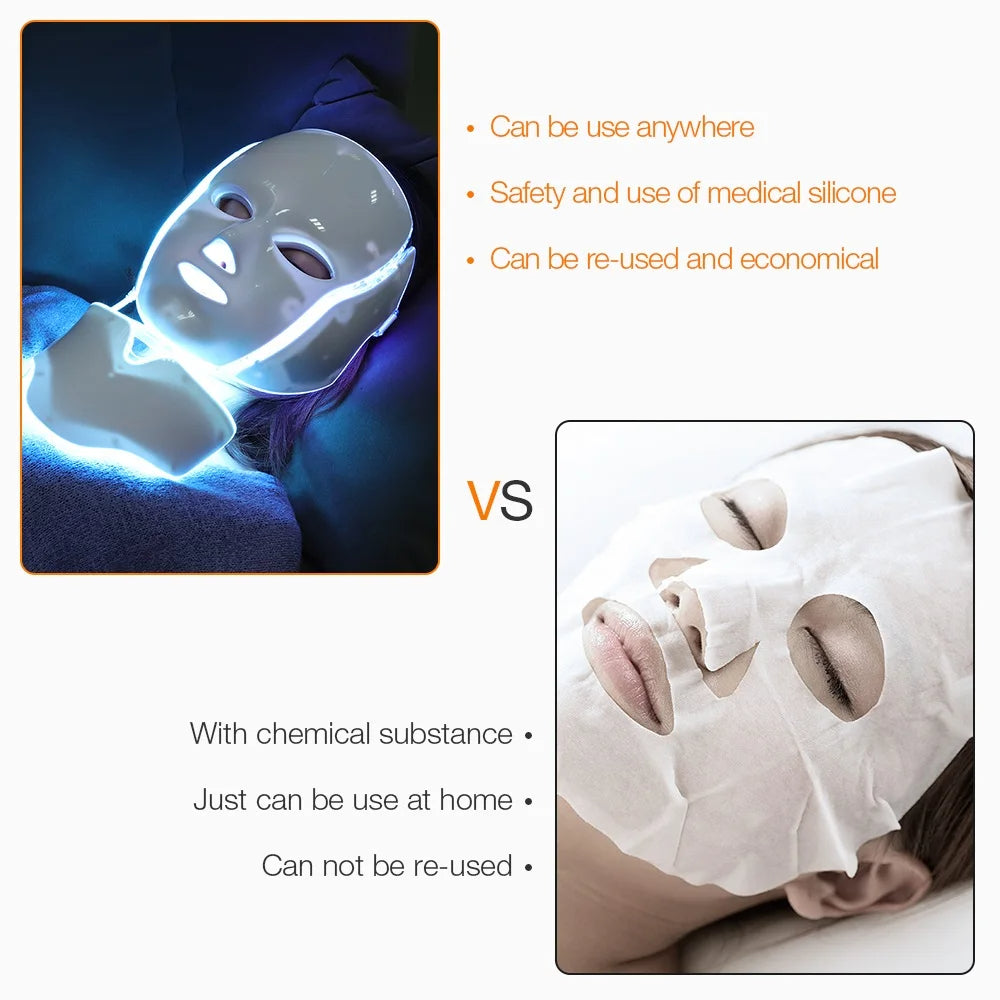 LED Facial Mask with Neck Light: Photon Skin Rejuvenation and Anti-Acne Device